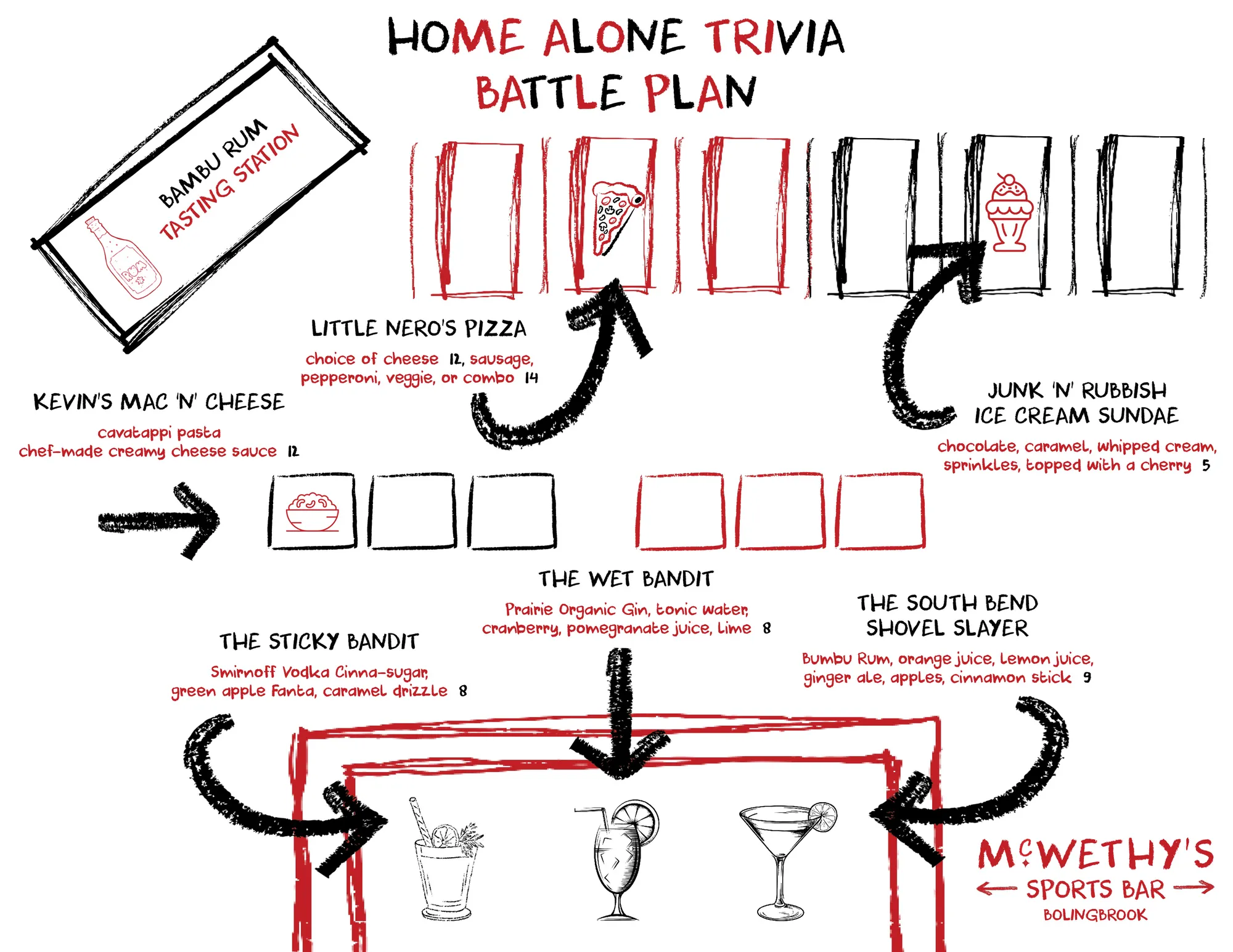 Home Alone Trivia Night battle plan themed menu design for McWethy's Sports Bar