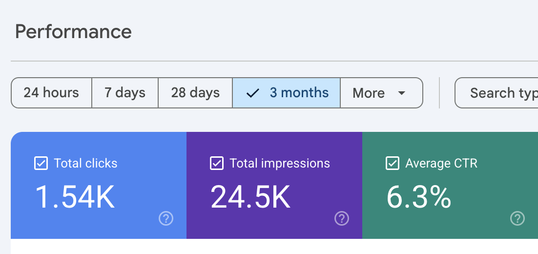 Google Search Console supporting performance view for Joliet Union Station