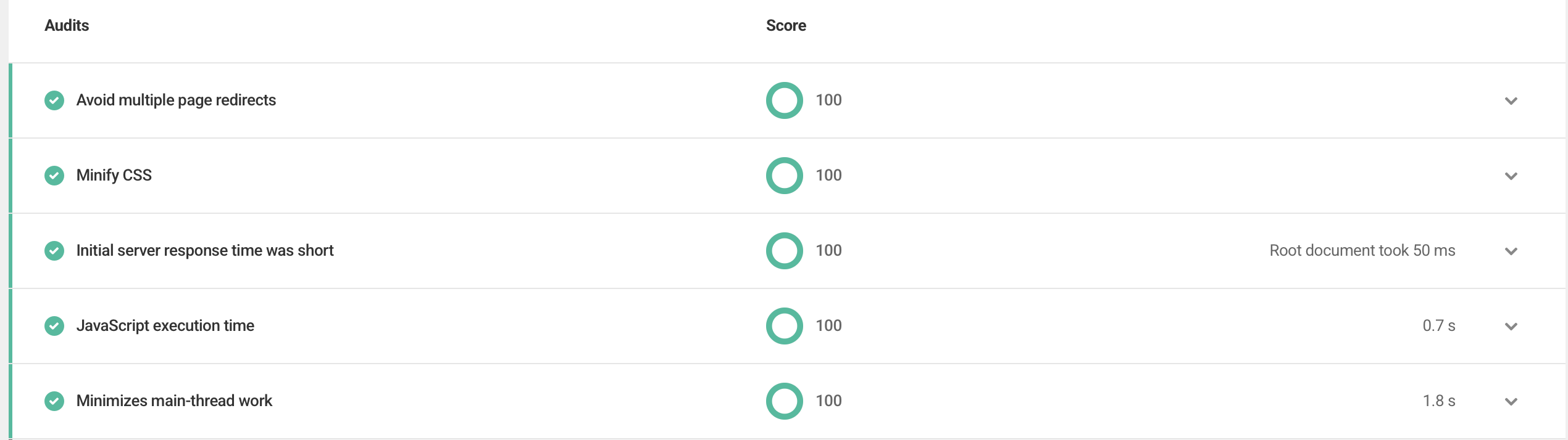McWethy’s Sports Bar audit screenshot showing JavaScript, CSS, server response, and main-thread performance checks