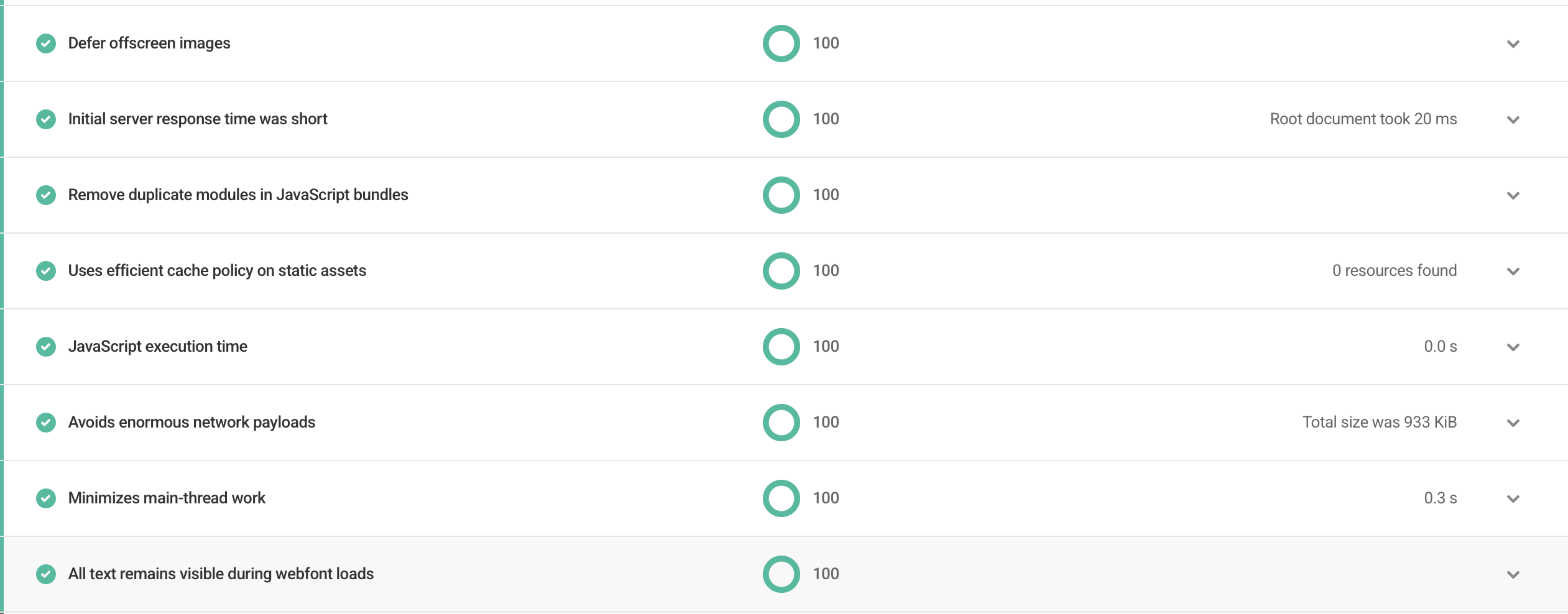 Mistwood Golf Dome audit checklist showing image loading, server response, and browser workload checks