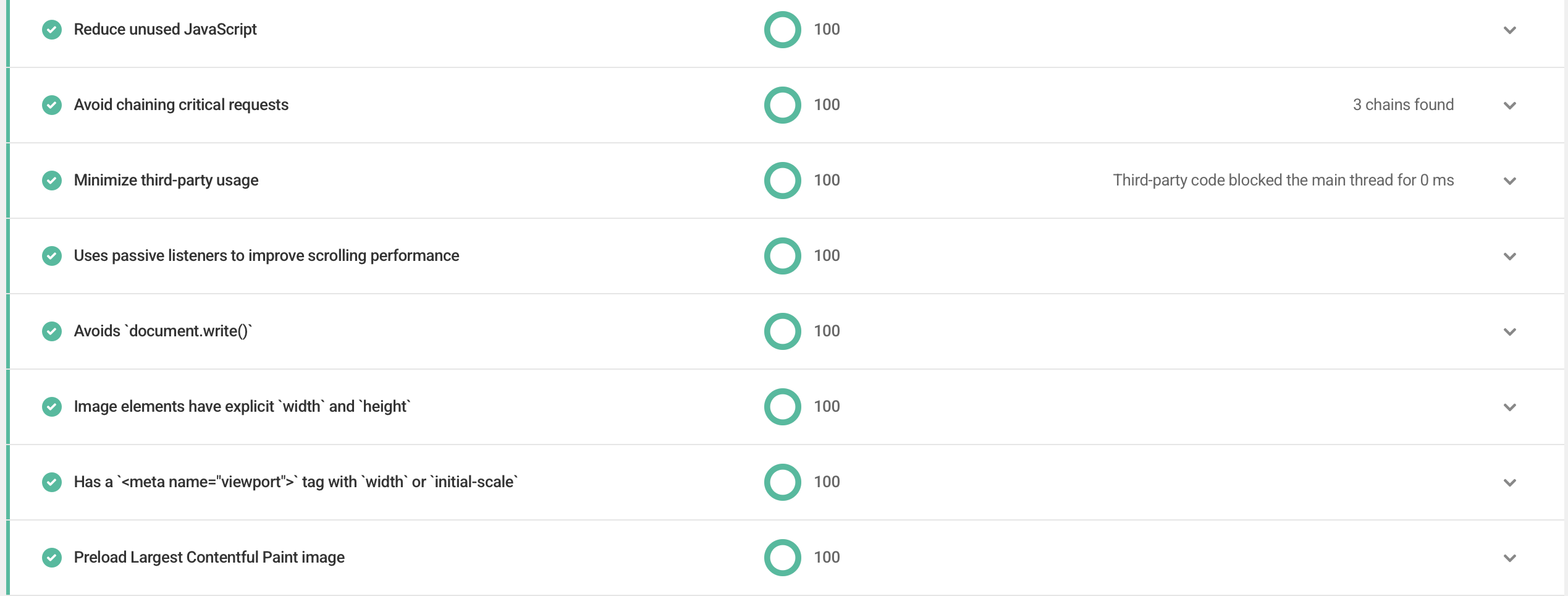 Mistwood Golf Dome audit checklist showing JavaScript, third-party, scrolling, and image checks