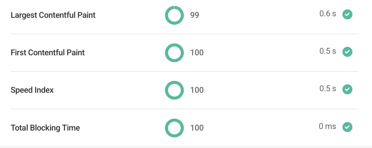 Mistwood Golf Dome performance metrics showing LCP, FCP, Speed Index, and Total Blocking Time