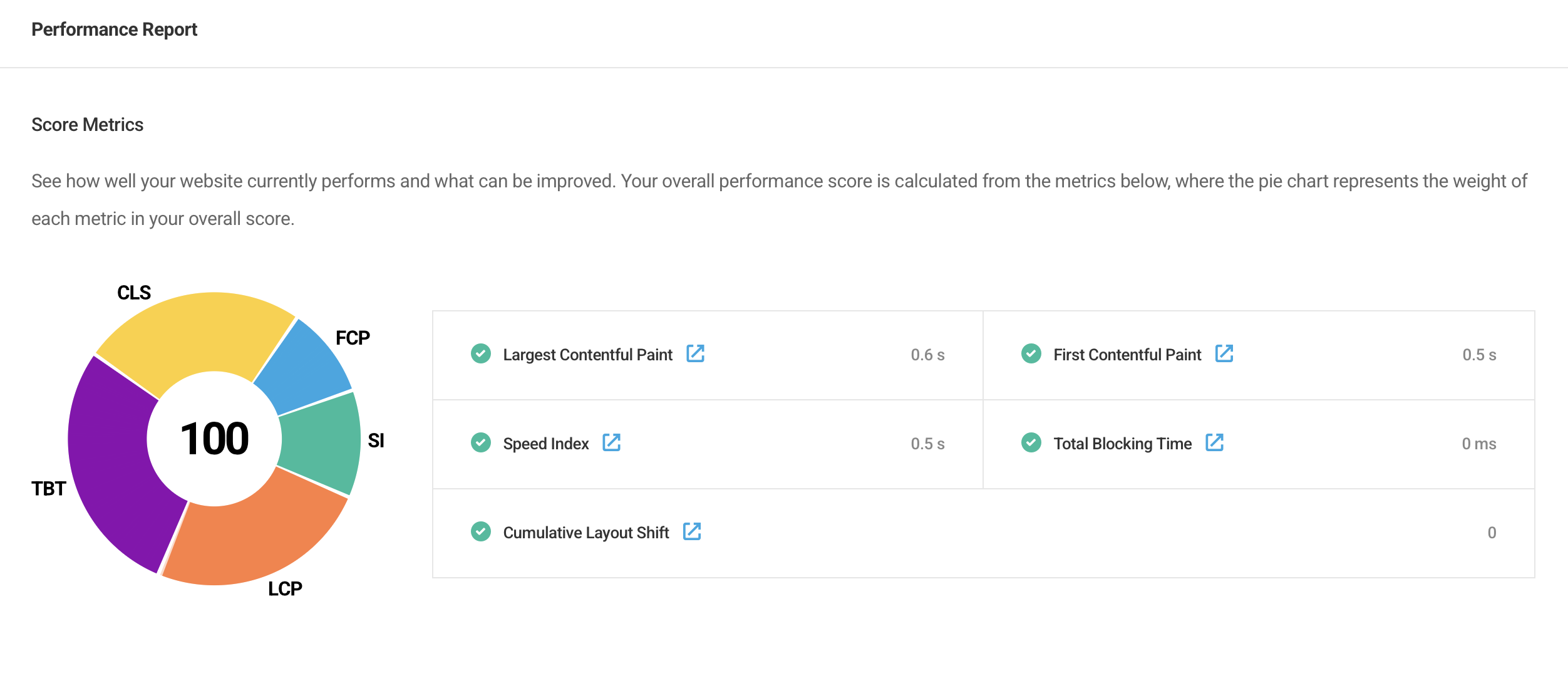 SEO + VISIBILITY SYSTEMS