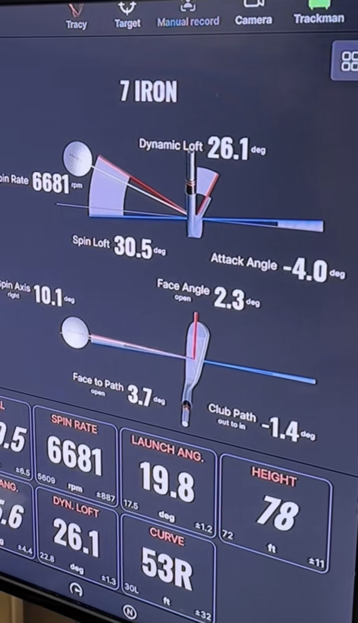 The Fitting Corner: Club Face Angle