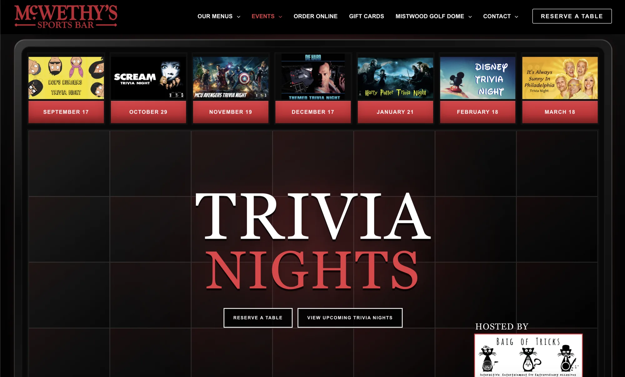McWethy's Sports Bar Trivia Nights homepage